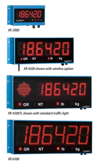 XR Series LED Scoreboards